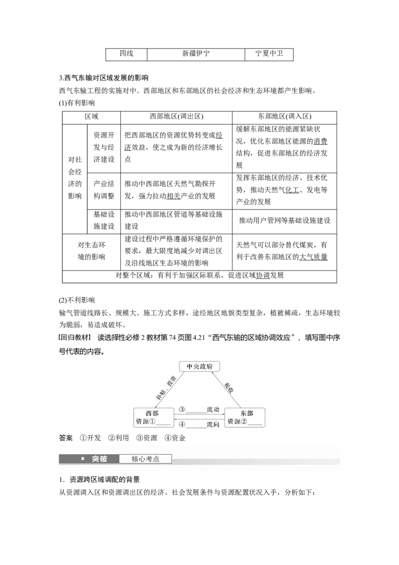 第四章　课时64　资源跨区域调配_9.2025地理总复习_2025年新高考资料_一轮复习_2025高考大一轮复习讲义+练习（完结）_2025高考大一轮复习地理（人教版）_配套Word版文档第三～五部分