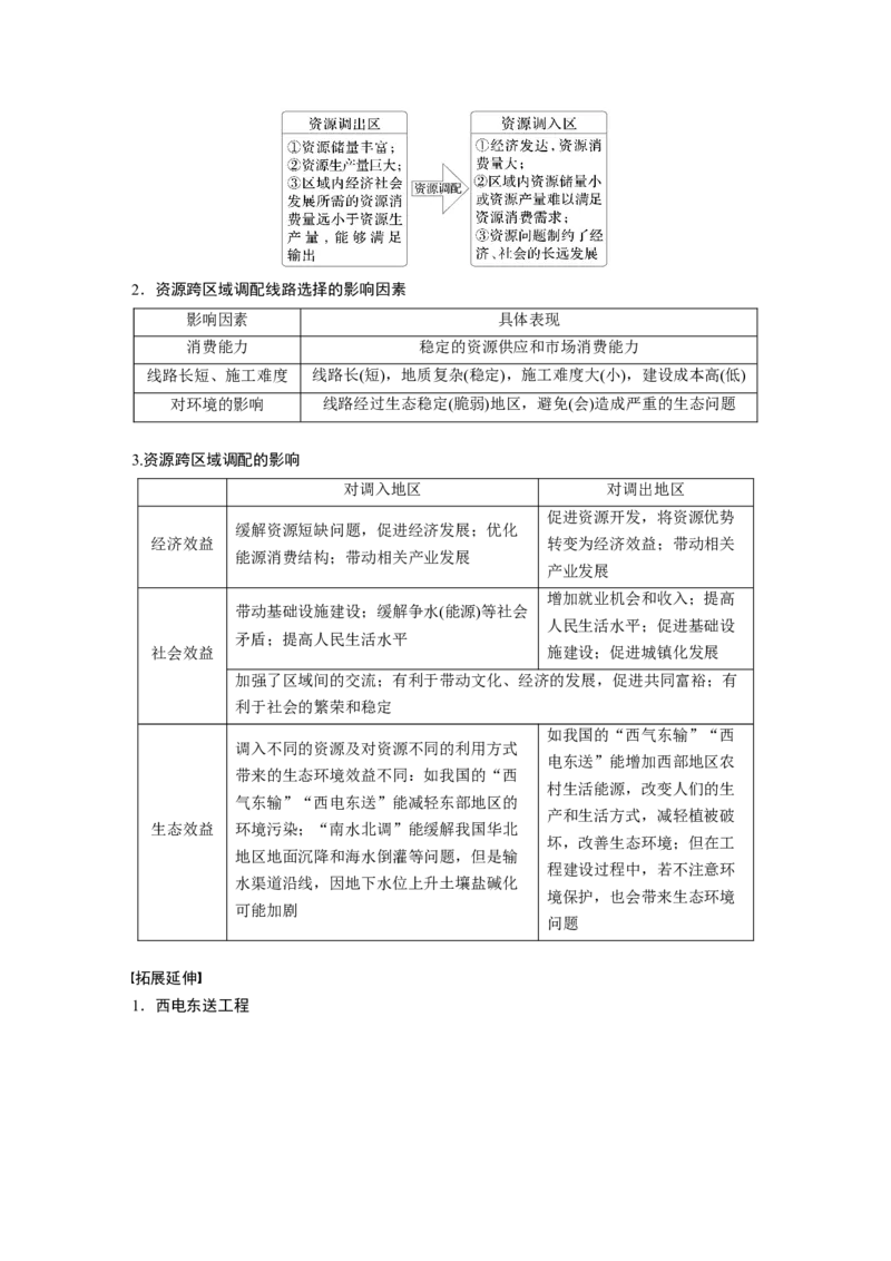 第四章　课时64　资源跨区域调配_9.2025地理总复习_2025年新高考资料_一轮复习_2025高考大一轮复习讲义+练习（完结）_2025高考大一轮复习地理（人教版）_配套Word版文档第三～五部分