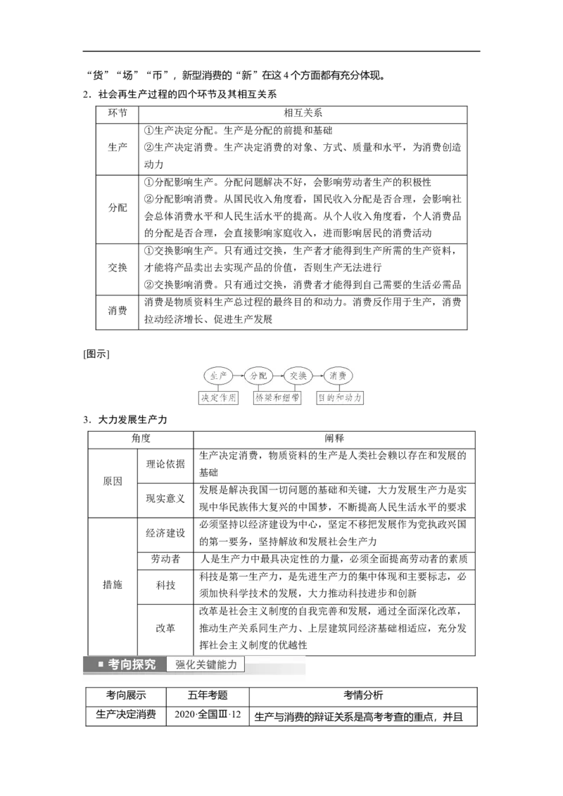 2023年高考政治一轮复习（全国版）第1单元第3课课时2生产与消费_8.2025政治总复习_赠品通用版（老高考）复习资料_一轮复习_2023年高考政治一轮复习讲义+课件（全国版）