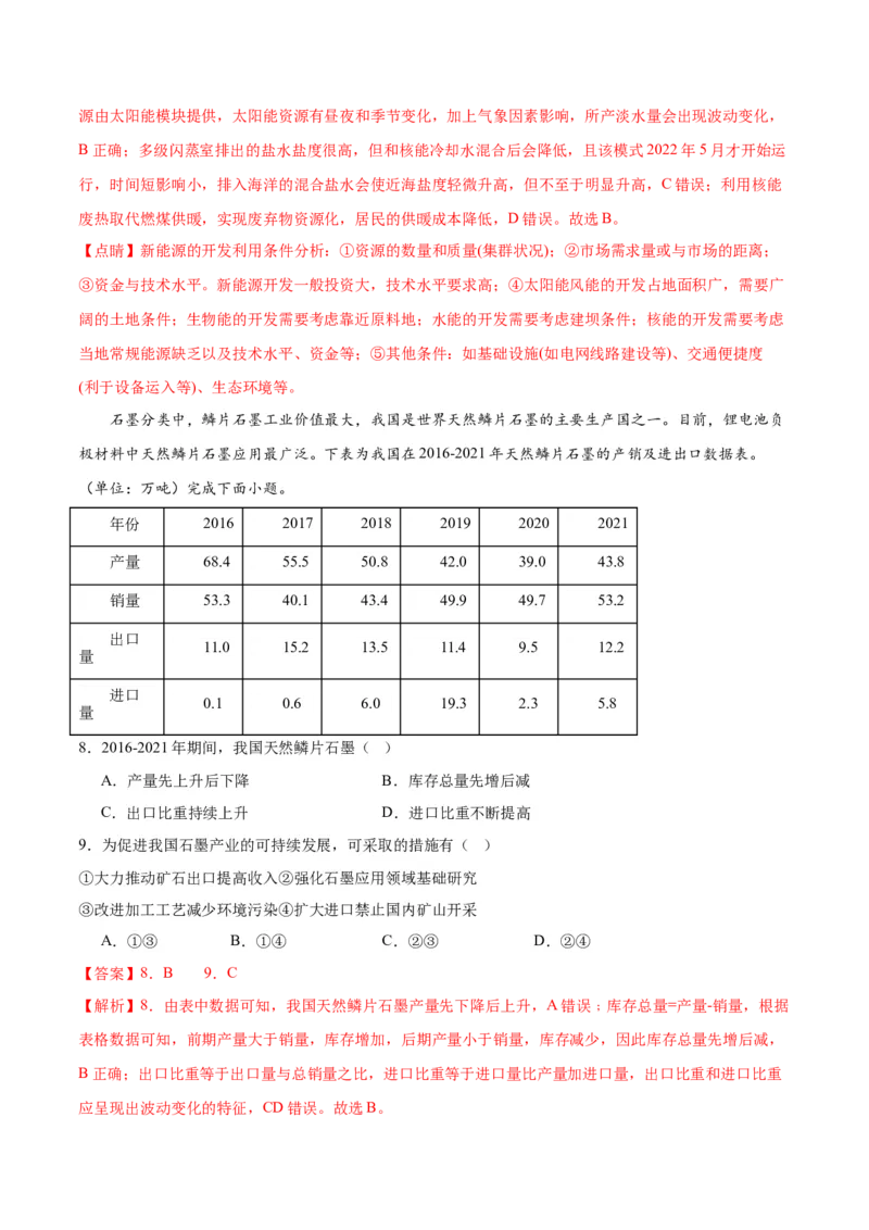 重难点14资源、环境与国家安全-2024年高考地理热点&middot;重点&middot;难点专练（新高考专用）（解析版）_9.2025地理总复习_2024年新高考资料_3.2024专项复习