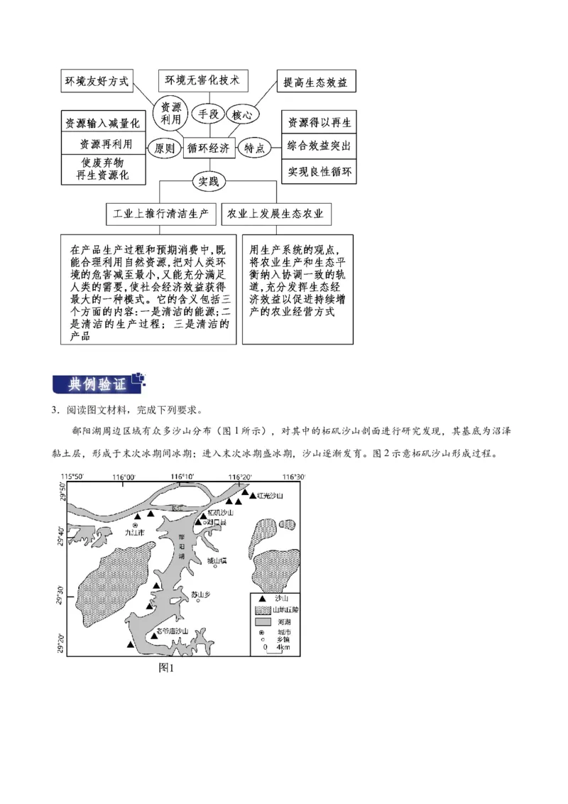 重难点14资源、环境与国家安全-2024年高考地理热点&middot;重点&middot;难点专练（新高考专用）（解析版）_9.2025地理总复习_2024年新高考资料_3.2024专项复习