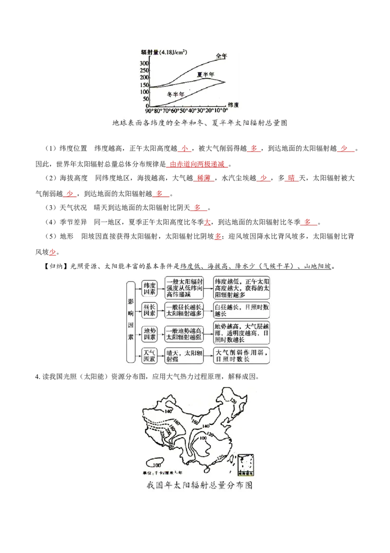 重难点02大气受热过程与光照资源、气温日变化-2024年高考地理热点&middot;重点&middot;难点专练（上海新高考专用）（解析版）_9.2025地理总复习_2024年新高考资料_3.2024专项复习
