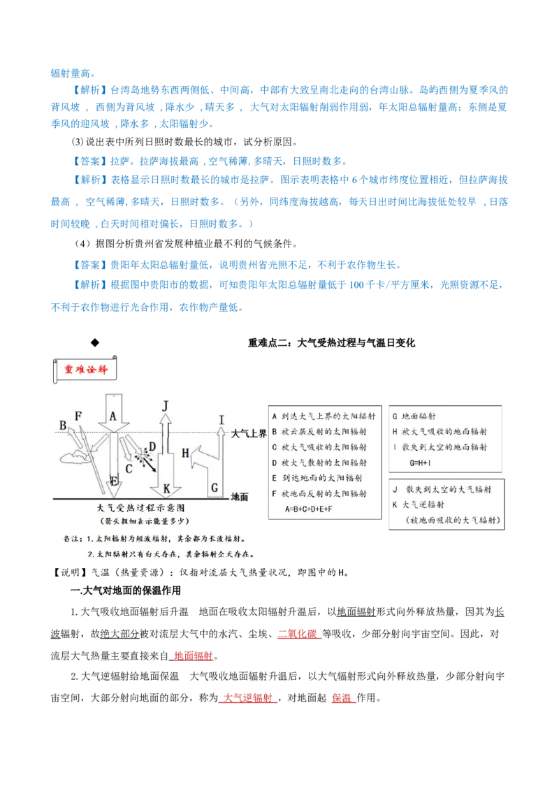 重难点02大气受热过程与光照资源、气温日变化-2024年高考地理热点&middot;重点&middot;难点专练（上海新高考专用）（解析版）_9.2025地理总复习_2024年新高考资料_3.2024专项复习