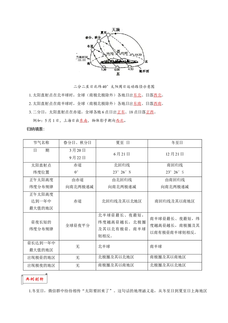 重难点01地球运动的地理意义-2024年高考地理热点&middot;重点&middot;难点专练（上海新高考专用）（解析版）_9.2025地理总复习_2024年新高考资料_3.2024专项复习