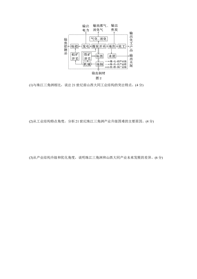 第三部分　第三章　训练64　地区产业结构变化_9.2025地理总复习_2024年新高考资料_1.2024一轮复习_2024年高考地理一轮复习讲义（新人教版）_学生版在此文件夹_一轮复习89练