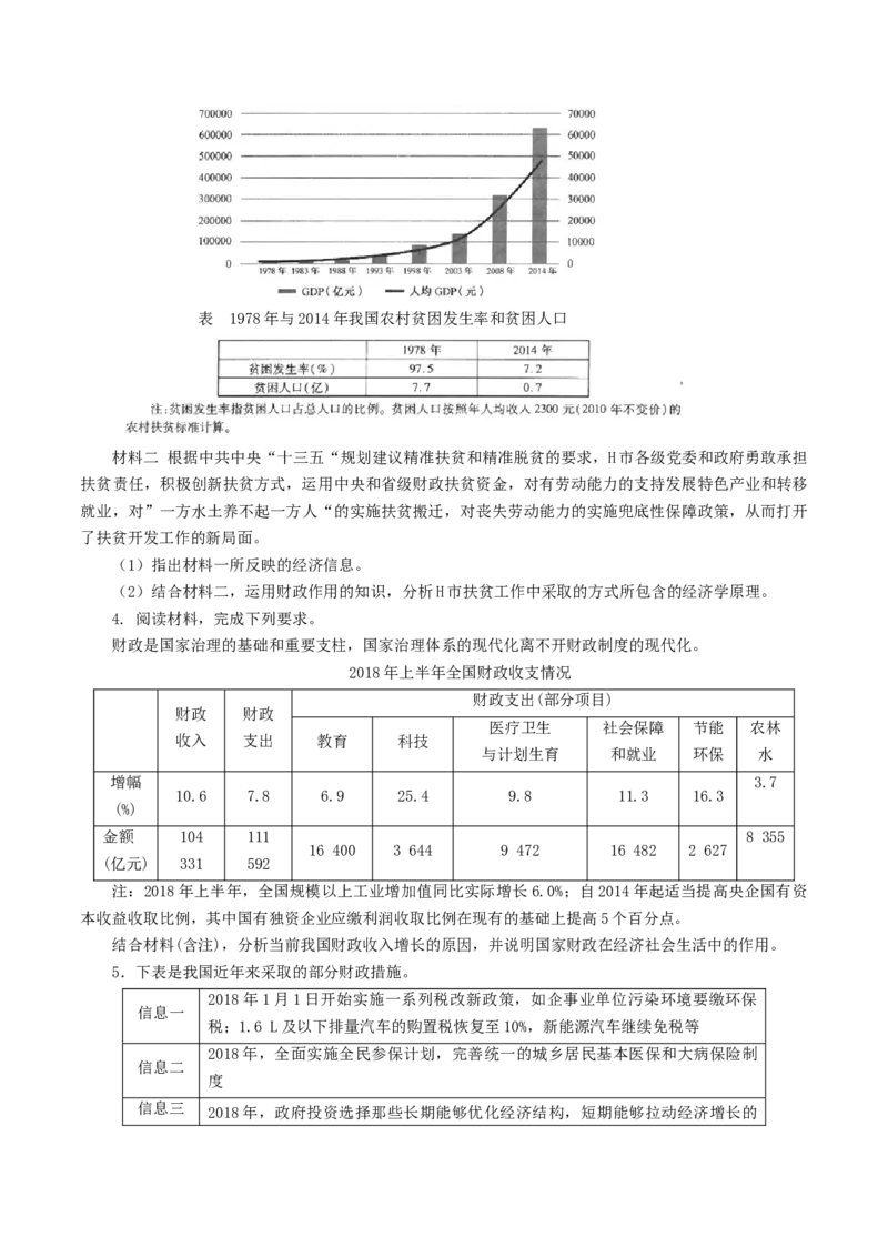 专题04财政（原卷版）_8.2025政治总复习_赠品通用版（老高考）复习资料_专项复习_答题模板_2020年高考政治主观题答题模板(等24份资料)_专题04财政-2020年高考政治主观题答题模板