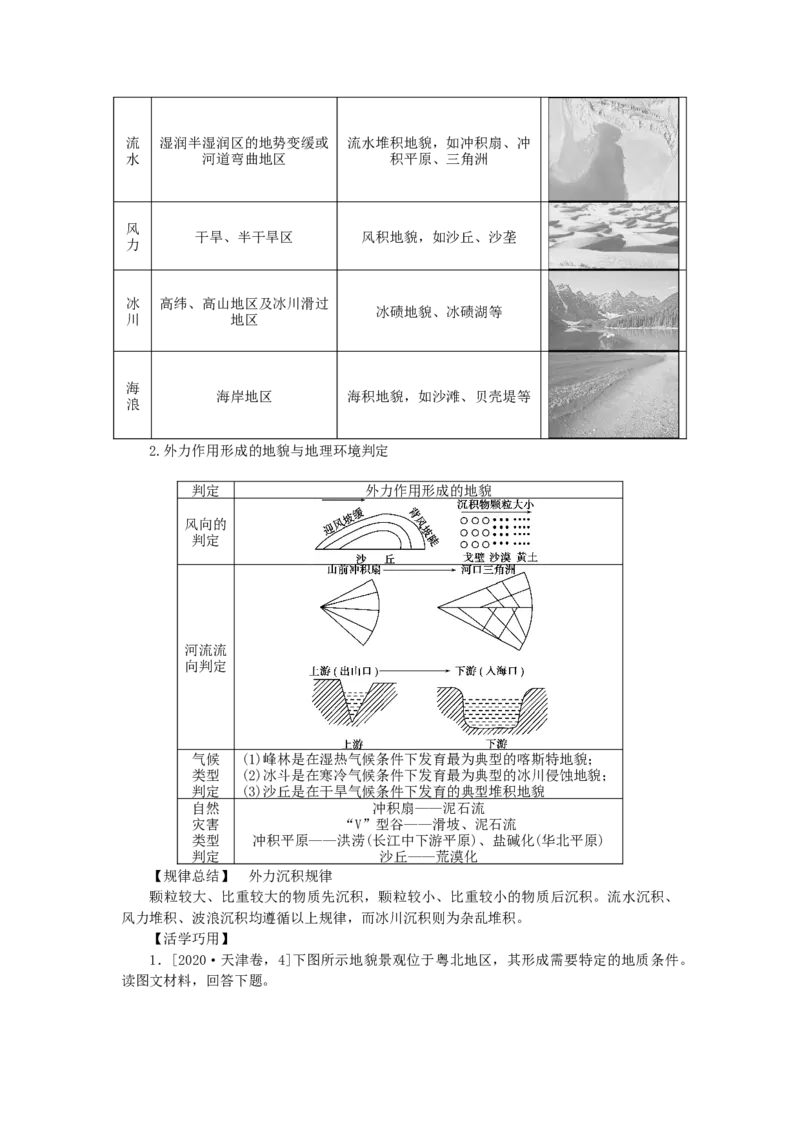 统考版2023版高三地理一轮复习第7讲地球表面形态学生用书_9.2025地理总复习_赠品通用版（老高考）复习资料_一轮复习_通用版2023届高三地理一轮复习全册学案