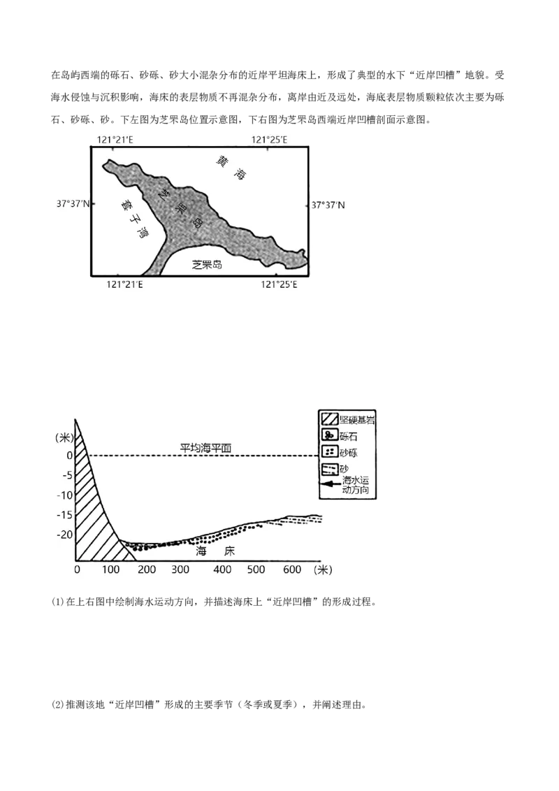 类型10地貌的形成、塑造与观察（原卷版）_9.2025地理总复习_2023年新高考复习资料_专项复习_2023年高考地理实践力之图形绘制或填涂类题型突破（新高考）