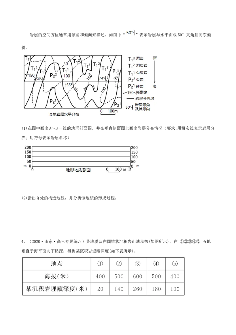 类型10地貌的形成、塑造与观察（原卷版）_9.2025地理总复习_2023年新高考复习资料_专项复习_2023年高考地理实践力之图形绘制或填涂类题型突破（新高考）