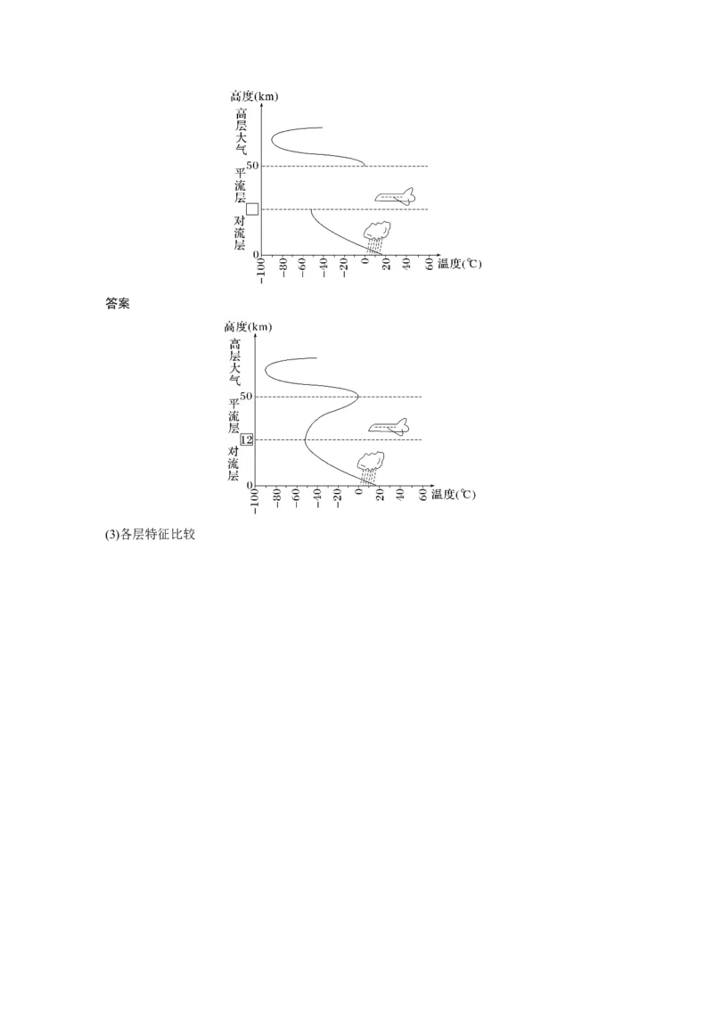 第一部分第四章第1讲课时22　大气的组成与垂直分层　大气受热过程_9.2025地理总复习_2025年新高考资料_一轮复习_2025高考大一轮复习讲义+练习（完结）