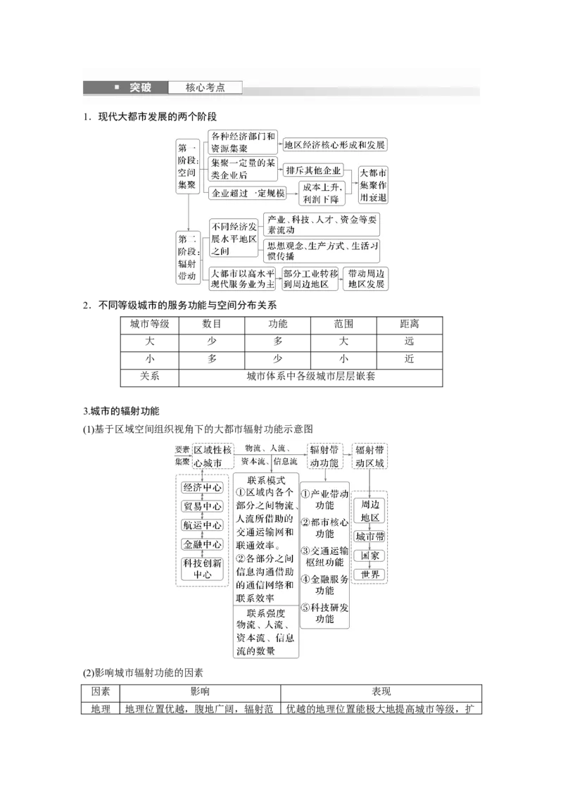 第三章　课时61　城市的辐射功能_9.2025地理总复习_2025年新高考资料_一轮复习_2025高考大一轮复习讲义+练习（完结）_2025高考大一轮复习地理（人教版）_2025大一轮复习讲义