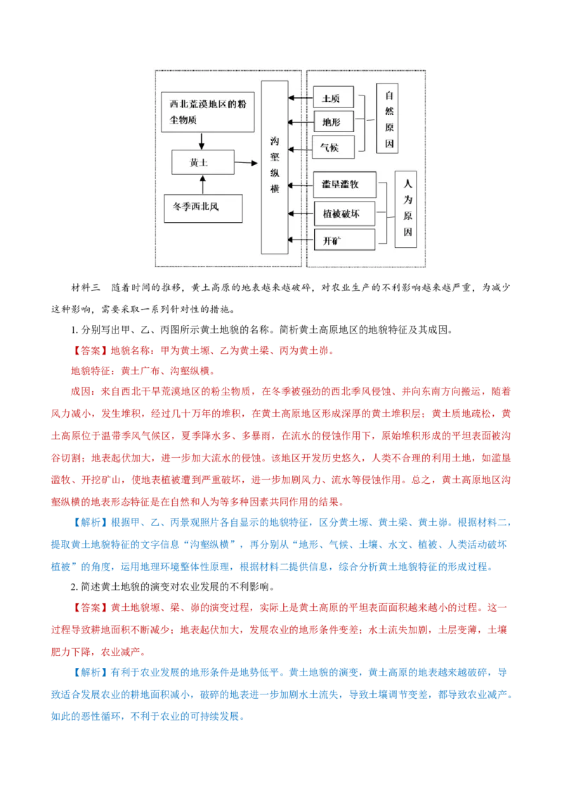 重难点12岩石圈与人类-2024年高考地理热点&middot;重点&middot;难点专练（上海新高考专用）（解析版）_9.2025地理总复习_2024年新高考资料_3.2024专项复习