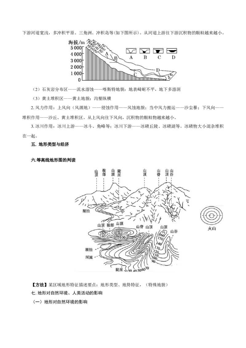 重难点12岩石圈与人类-2024年高考地理热点&middot;重点&middot;难点专练（上海新高考专用）（解析版）_9.2025地理总复习_2024年新高考资料_3.2024专项复习