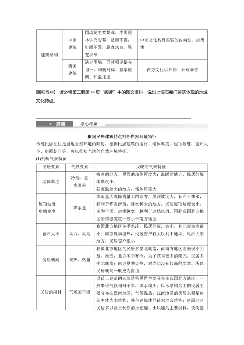 第二部分第二章课时45　地域文化与城乡景观_9.2025地理总复习_2025年新高考资料_一轮复习_2025高考大一轮复习讲义+练习（完结）_2025高考大一轮复习地理（湘教版）_大一轮复习讲义