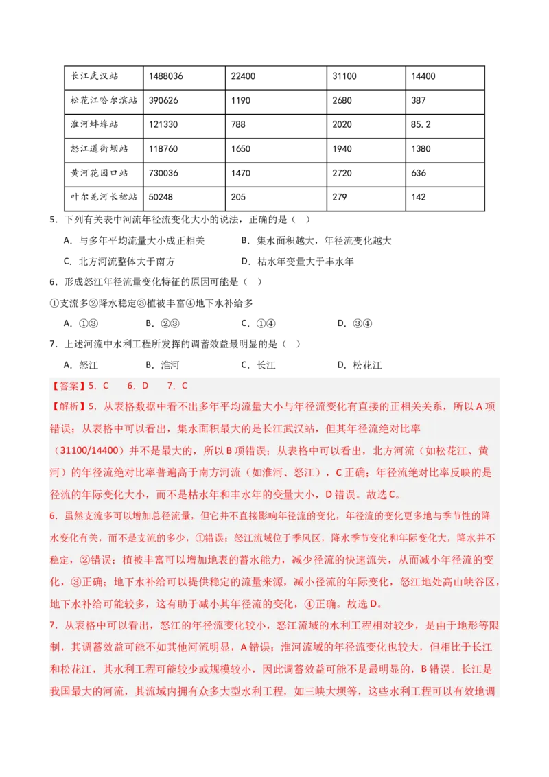 考点巩固卷06地球上的水-2025年高考地理一轮复习考点通关卷（新高考通用）（解析版）_9.2025地理总复习_2025年新高考资料_一轮复习_2025年高考地理一轮复习考点通关卷（新高考通用）