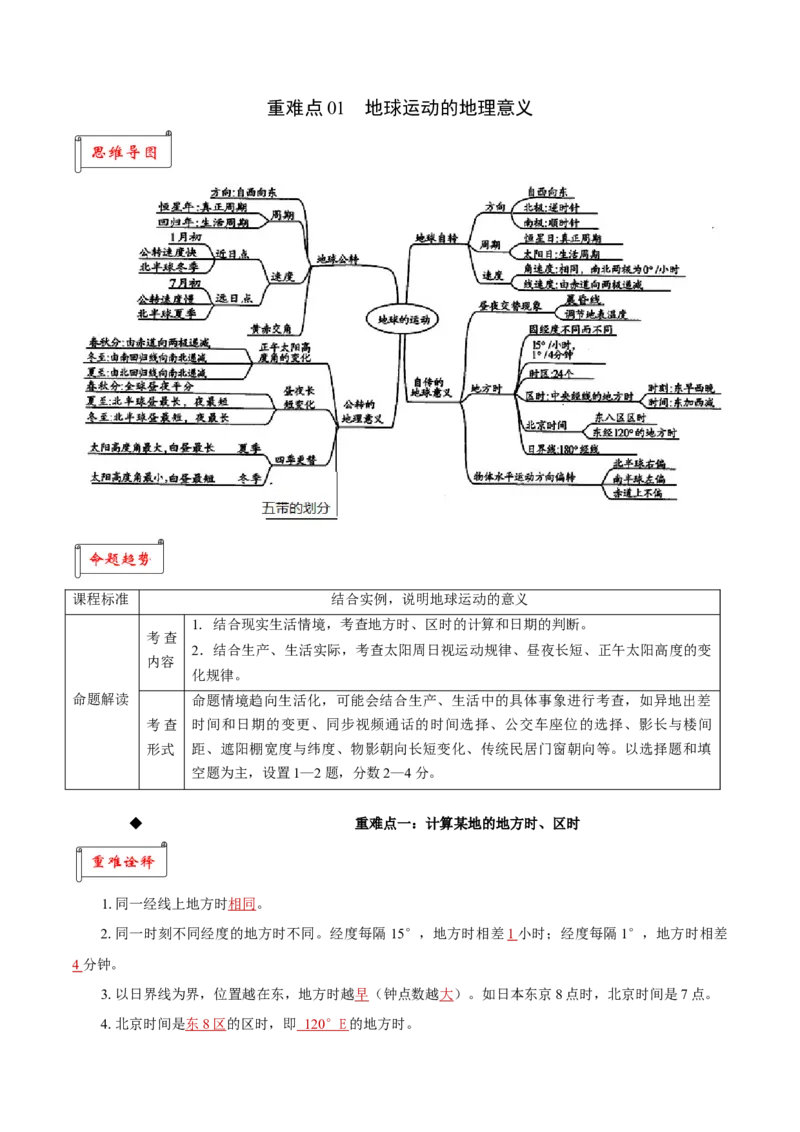 重难点01地球运动的地理意义-2024年高考地理热点&middot;重点&middot;难点专练（上海新高考专用）（原卷版）_9.2025地理总复习_2024年新高考资料_3.2024专项复习