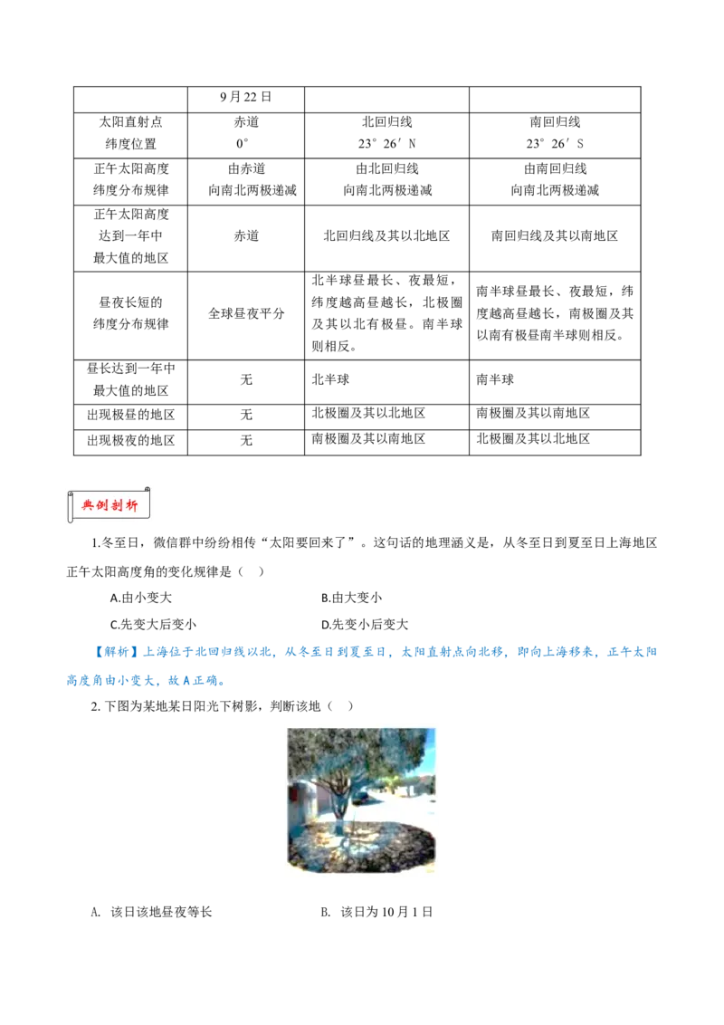 重难点01地球运动的地理意义-2024年高考地理热点&middot;重点&middot;难点专练（上海新高考专用）（原卷版）_9.2025地理总复习_2024年新高考资料_3.2024专项复习