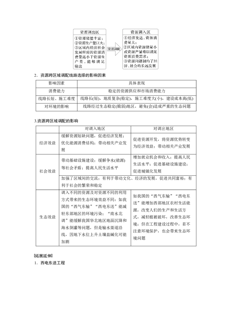 第四章　课时64　资源跨区域调配_9.2025地理总复习_2025年新高考资料_一轮复习_2025高考大一轮复习讲义+练习（完结）_2025高考大一轮复习地理（人教版）_2025大一轮复习讲义