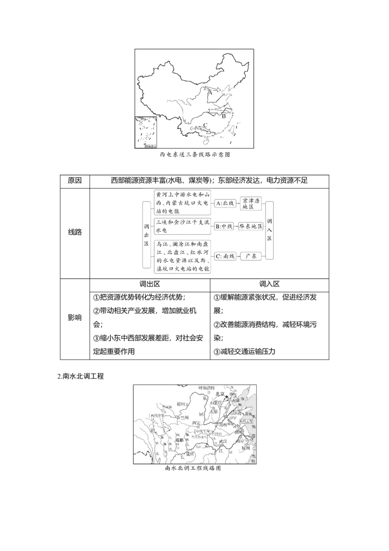 第四章　课时64　资源跨区域调配_9.2025地理总复习_2025年新高考资料_一轮复习_2025高考大一轮复习讲义+练习（完结）_2025高考大一轮复习地理（人教版）_2025大一轮复习讲义