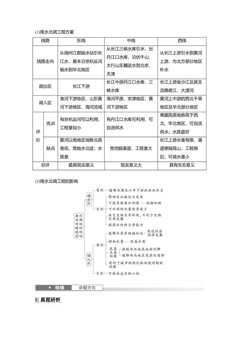 第四章　课时64　资源跨区域调配_9.2025地理总复习_2025年新高考资料_一轮复习_2025高考大一轮复习讲义+练习（完结）_2025高考大一轮复习地理（人教版）_2025大一轮复习讲义