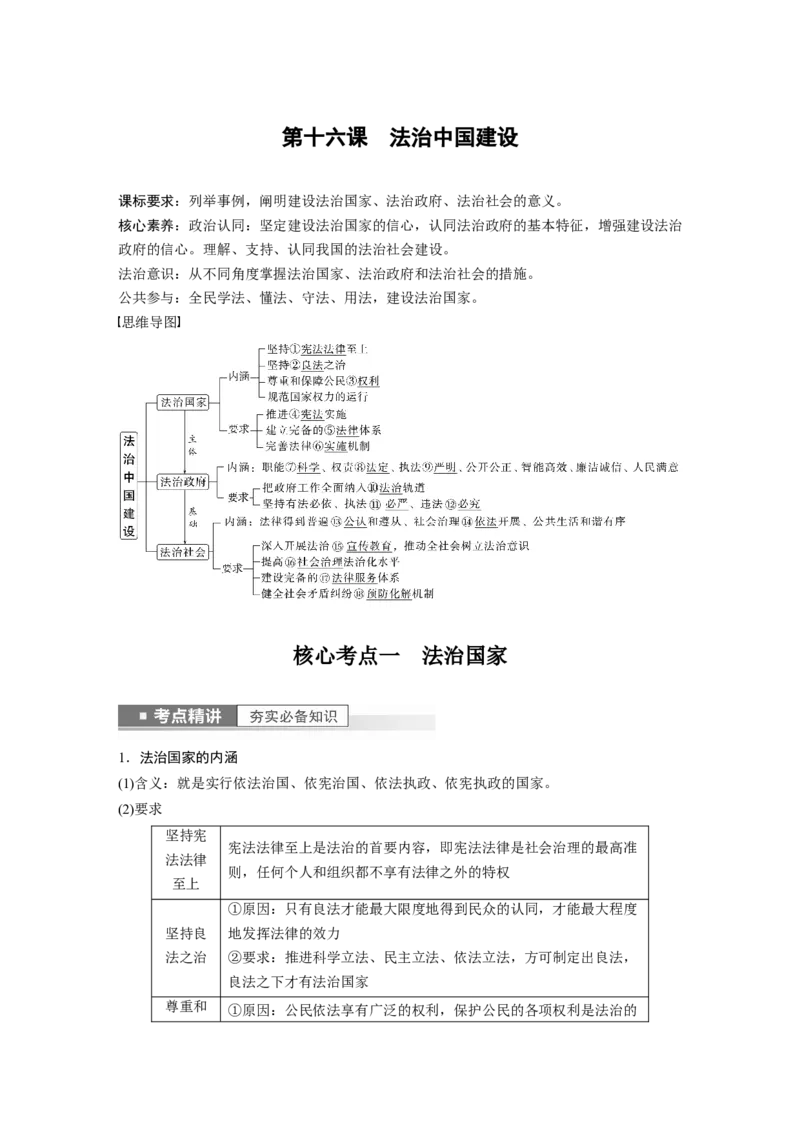 2023年高考政治一轮复习（部编版）第16课法治中国建设_8.2025政治总复习_2023年新高考资料_一轮复习_2023年新高考大一轮复习讲义_2023年高考政治一轮复习讲义（部编新高考版）