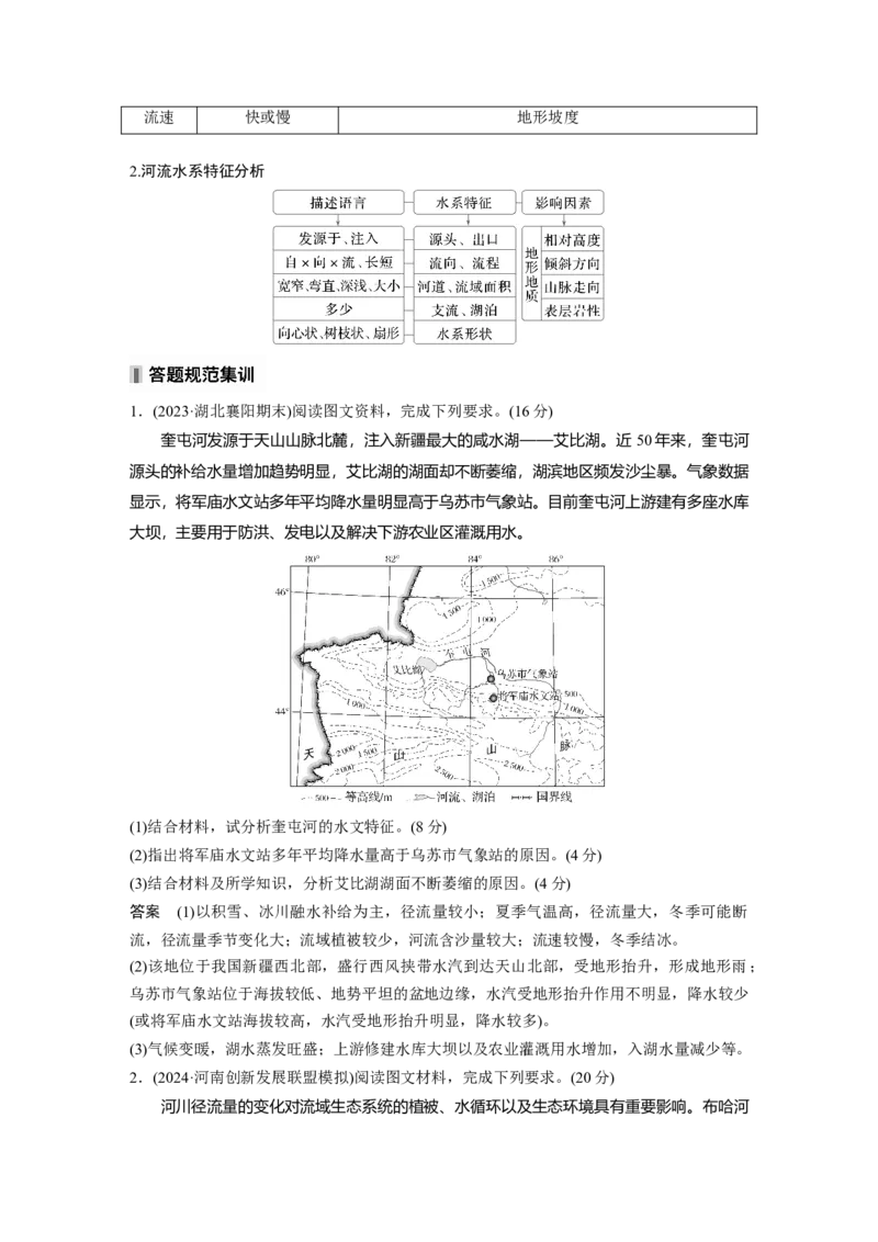 第四章　课时22　陆地水体及其相互关系_9.2025地理总复习_2025年新高考资料_一轮复习_2025高考大一轮复习讲义+练习（完结）_2025高考大一轮复习地理（人教版）