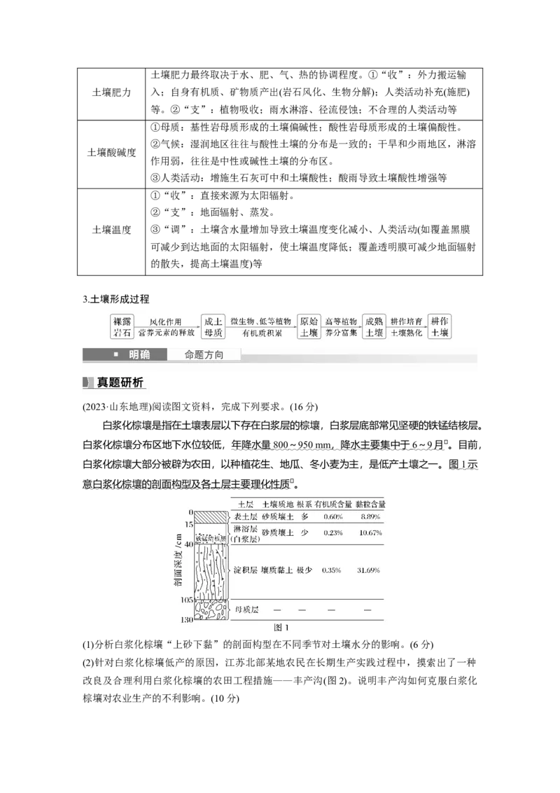 第一部分第六章第1讲课时35　土壤的形成_9.2025地理总复习_2025年新高考资料_一轮复习_2025高考大一轮复习讲义+练习（完结）_2025高考大一轮复习地理（湘教版）_大一轮复习讲义