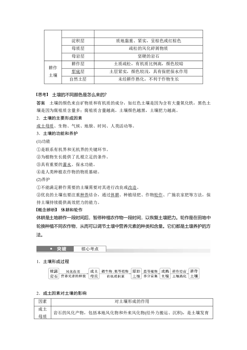 第六章　第1讲　课时35　土壤_9.2025地理总复习_2025年新高考资料_一轮复习_2025高考大一轮复习讲义+练习（完结）_2025高考大一轮复习地理（人教版）_配套Word版文档第一部分第三～七章