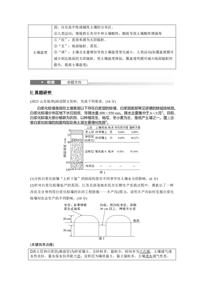 第六章　第1讲　课时35　土壤_9.2025地理总复习_2025年新高考资料_一轮复习_2025高考大一轮复习讲义+练习（完结）_2025高考大一轮复习地理（人教版）_配套Word版文档第一部分第三～七章