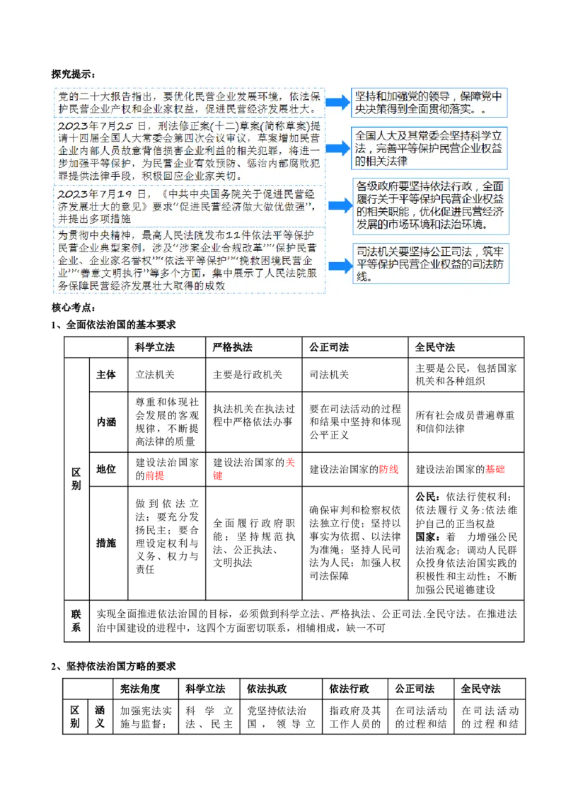 专题07全面依法治国（讲义）（解析版）_8.2025政治总复习_2024年新高考资料_2.2024二轮复习_2024年高考政治二轮复习讲练测（新教材新高考）