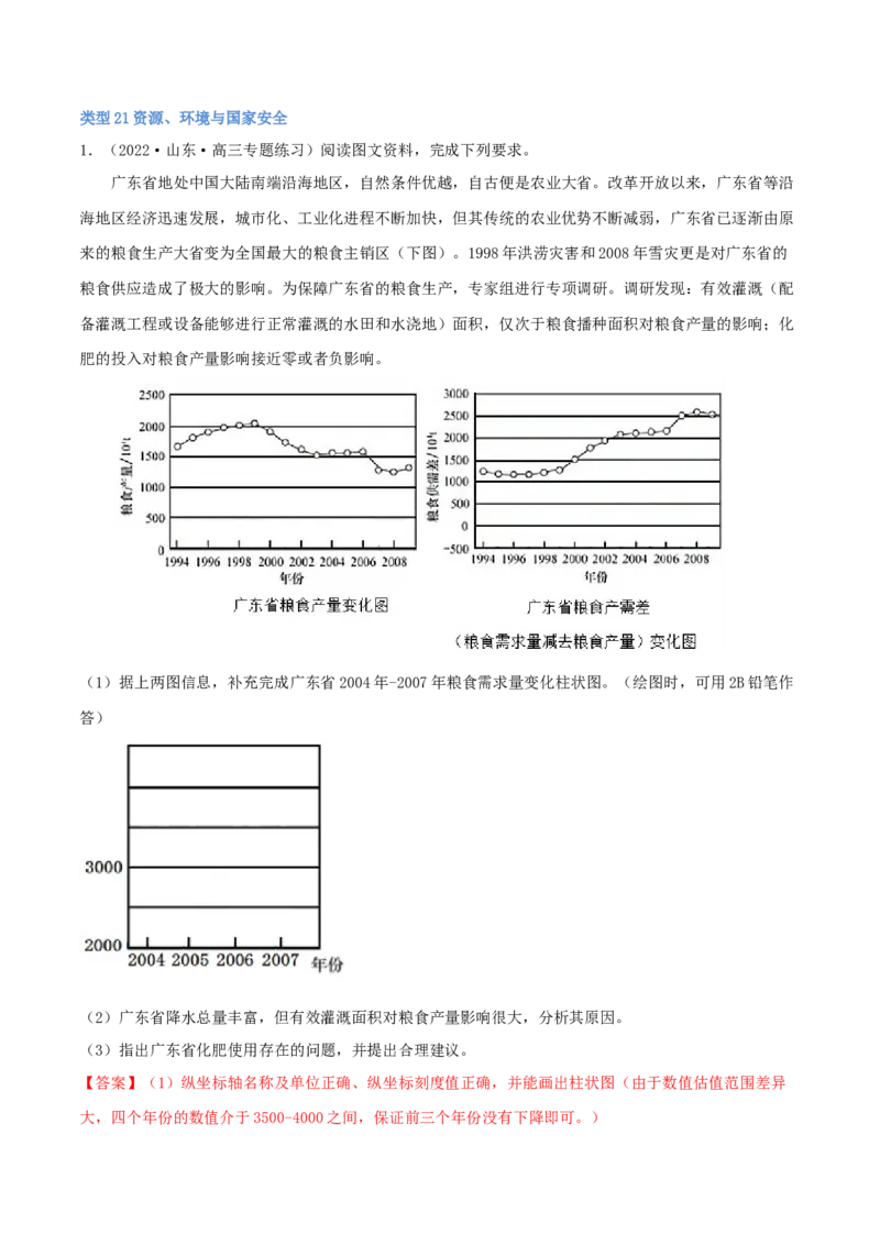 类型21资源、环境与国家安全（解析版）_9.2025地理总复习_2023年新高考复习资料_专项复习_2023年高考地理实践力之图形绘制或填涂类题型突破（新高考）