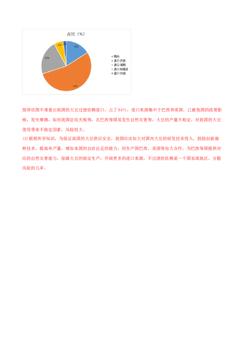 类型21资源、环境与国家安全（解析版）_9.2025地理总复习_2023年新高考复习资料_专项复习_2023年高考地理实践力之图形绘制或填涂类题型突破（新高考）