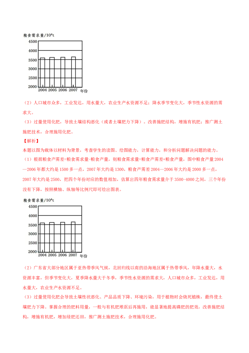 类型21资源、环境与国家安全（解析版）_9.2025地理总复习_2023年新高考复习资料_专项复习_2023年高考地理实践力之图形绘制或填涂类题型突破（新高考）