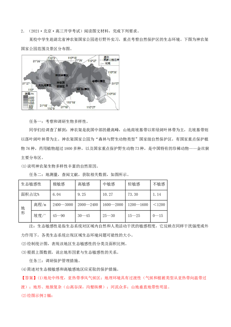 类型21资源、环境与国家安全（解析版）_9.2025地理总复习_2023年新高考复习资料_专项复习_2023年高考地理实践力之图形绘制或填涂类题型突破（新高考）