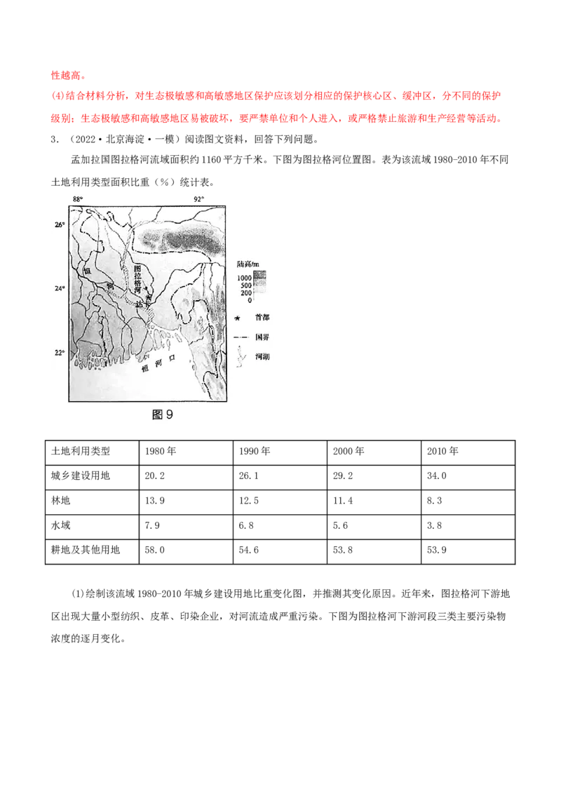 类型21资源、环境与国家安全（解析版）_9.2025地理总复习_2023年新高考复习资料_专项复习_2023年高考地理实践力之图形绘制或填涂类题型突破（新高考）