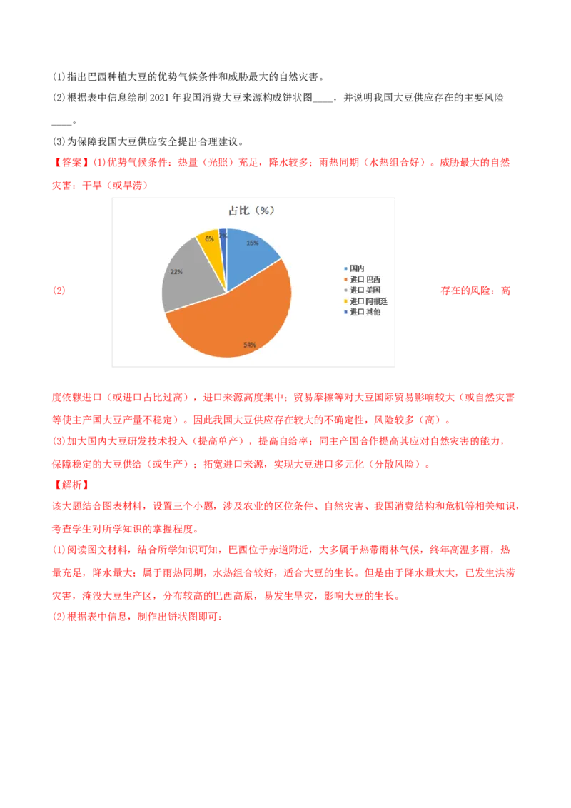 类型21资源、环境与国家安全（解析版）_9.2025地理总复习_2023年新高考复习资料_专项复习_2023年高考地理实践力之图形绘制或填涂类题型突破（新高考）