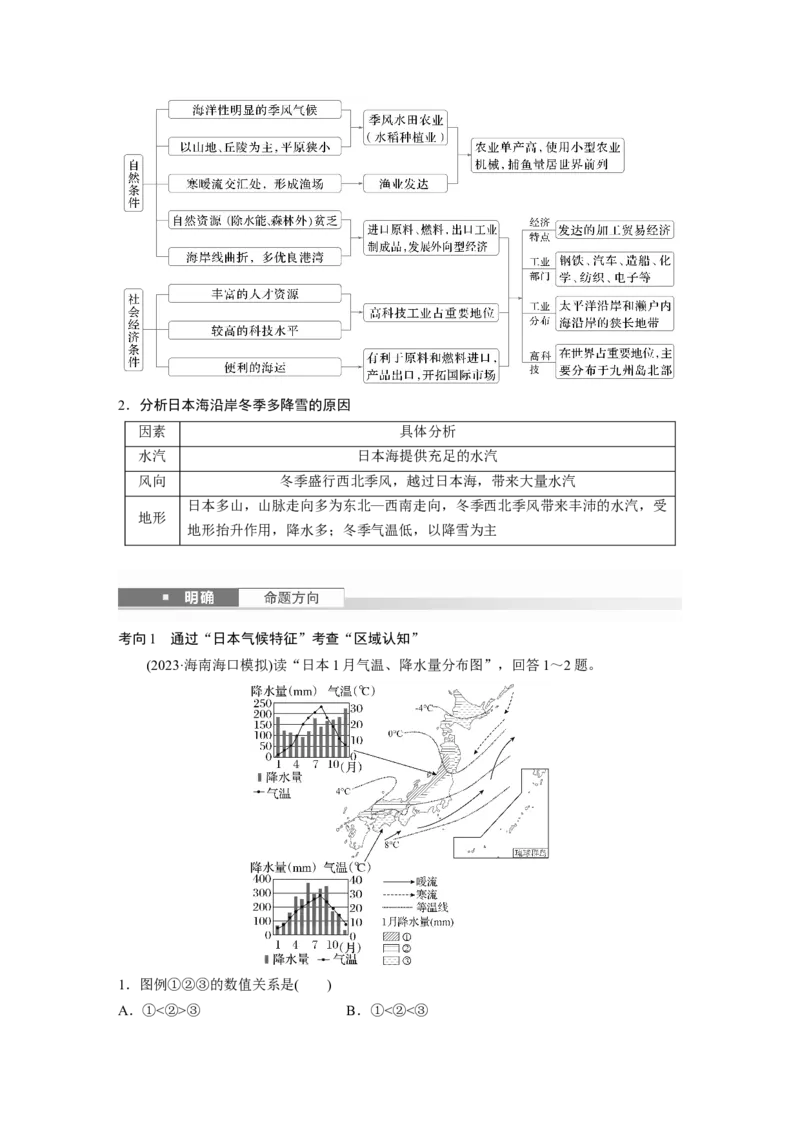 第五部分第一章第2讲课时81　日本　印度_9.2025地理总复习_2025年新高考资料_一轮复习_2025高考大一轮复习讲义+练习（完结）_2025高考大一轮复习地理（湘教版）_第五部分区域地理