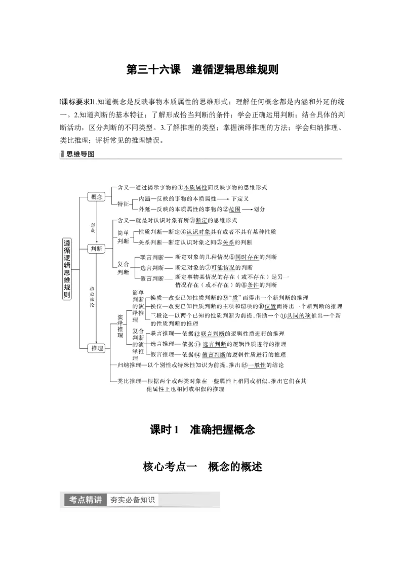 2024年高考政治一轮复习（部编版）选择性必修3　第316课　课时1　准确把握概念_8.2025政治总复习_2024年新高考资料_1.2024一轮复习_2024年高考政治一轮复习讲义（部编版）