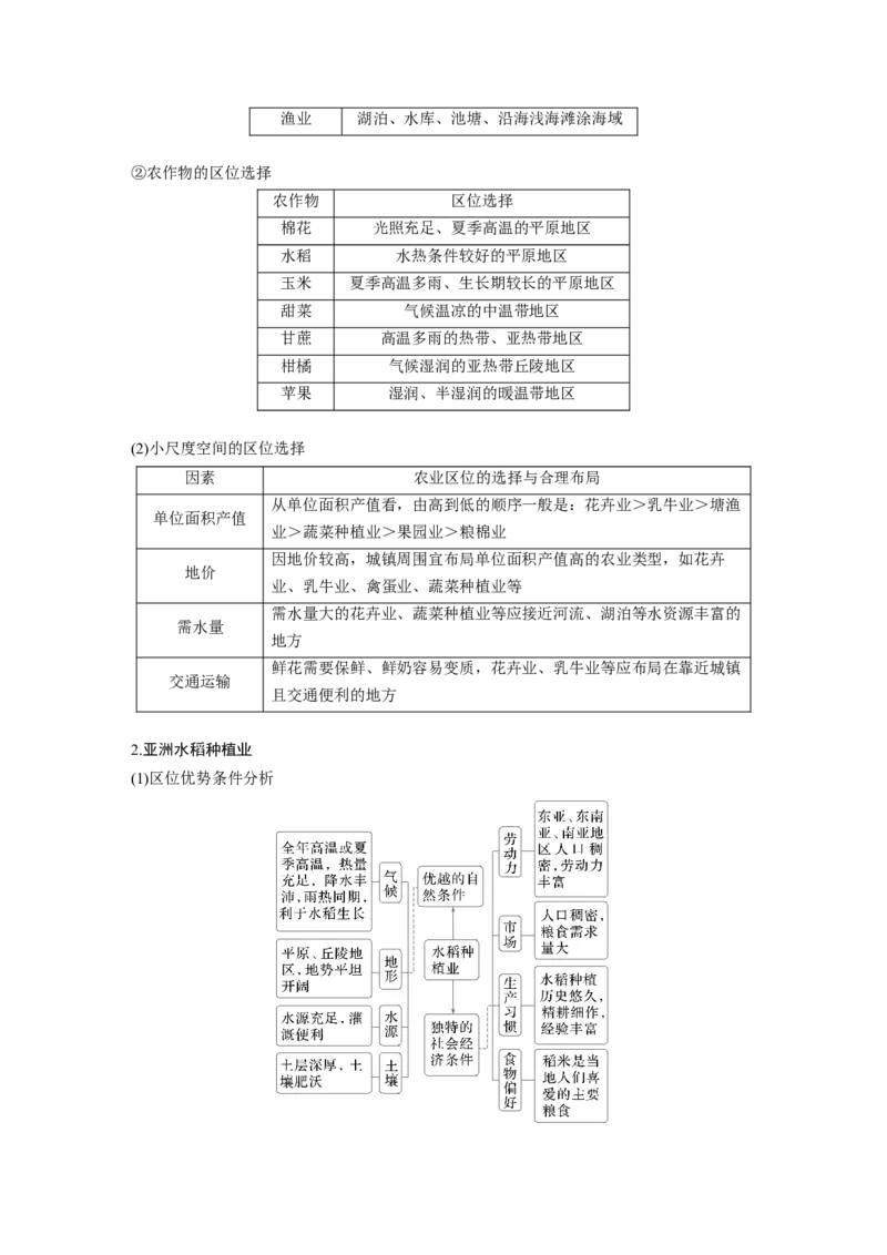 第二部分第三章第1讲课时48　农业布局_9.2025地理总复习_2025年新高考资料_一轮复习_2025高考大一轮复习讲义+练习（完结）_2025高考大一轮复习地理（湘教版）_大一轮复习讲义