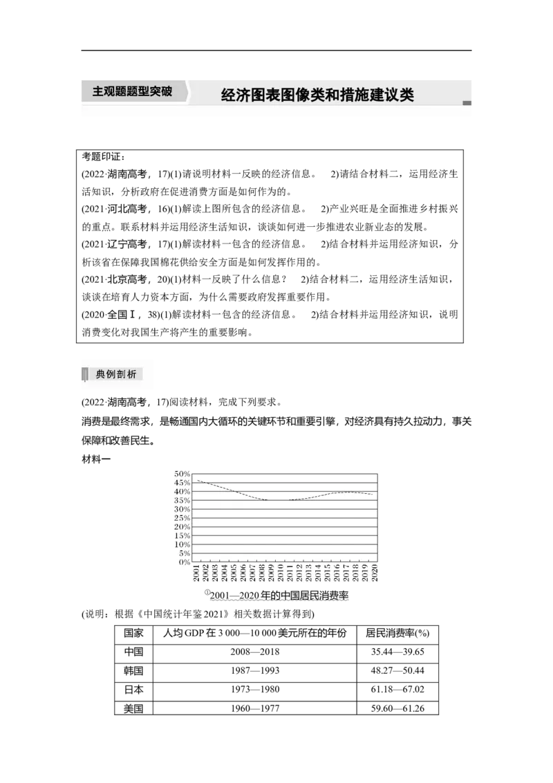 2023年高考政治二轮复习（新高考版）专题2　主观题题型突破　经济图表图像类和措施建议类_8.2025政治总复习_2023年新高考资料_二轮复习_2023年高考政治二轮复习讲义+课件（新高考版）