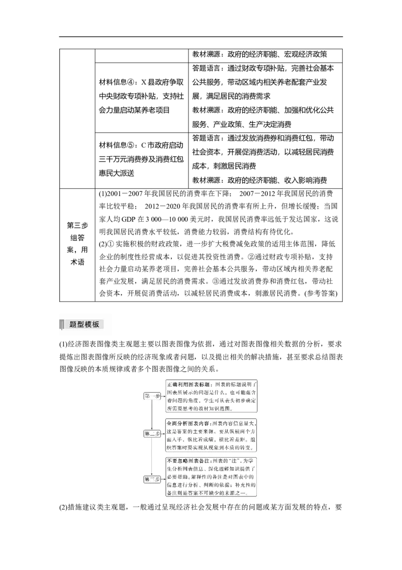 2023年高考政治二轮复习（新高考版）专题2　主观题题型突破　经济图表图像类和措施建议类_8.2025政治总复习_2023年新高考资料_二轮复习_2023年高考政治二轮复习讲义+课件（新高考版）