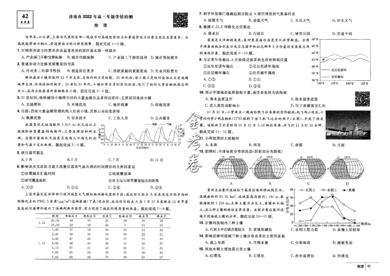 金考卷优秀模拟试卷汇编45套全国卷地理_9.2025地理总复习_地理高考模拟题_老高考_2023年_地理全国卷2023金考卷
