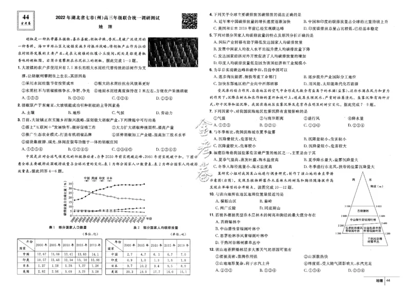 金考卷优秀模拟试卷汇编45套全国卷地理_9.2025地理总复习_地理高考模拟题_老高考_2023年_地理全国卷2023金考卷