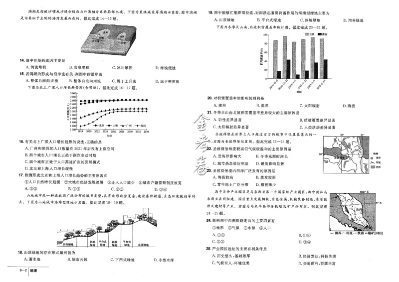 金考卷优秀模拟试卷汇编45套全国卷地理_9.2025地理总复习_地理高考模拟题_老高考_2023年_地理全国卷2023金考卷