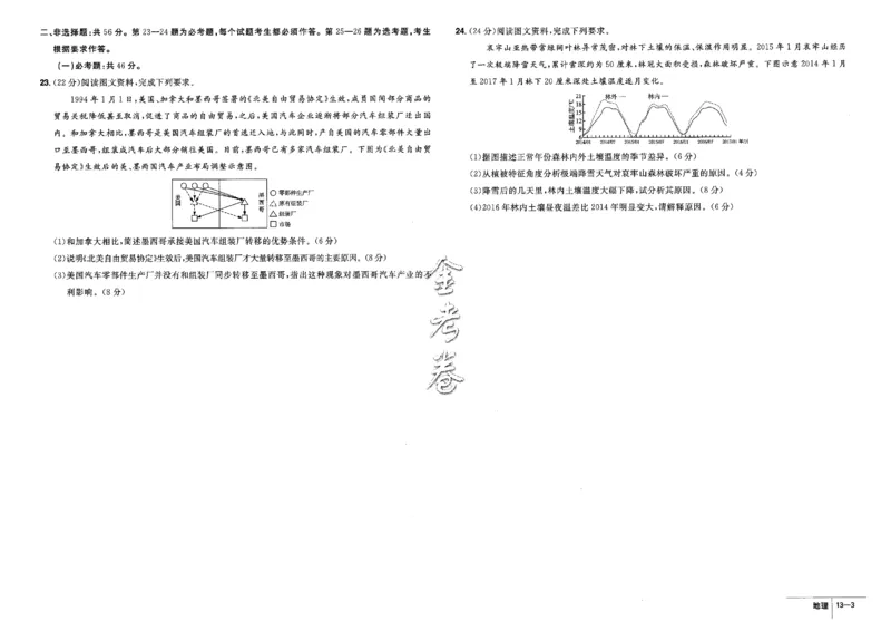金考卷优秀模拟试卷汇编45套全国卷地理_9.2025地理总复习_地理高考模拟题_老高考_2023年_地理全国卷2023金考卷