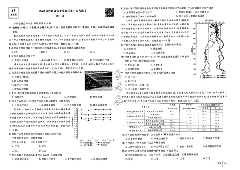 金考卷优秀模拟试卷汇编45套全国卷地理_9.2025地理总复习_地理高考模拟题_老高考_2023年_地理全国卷2023金考卷
