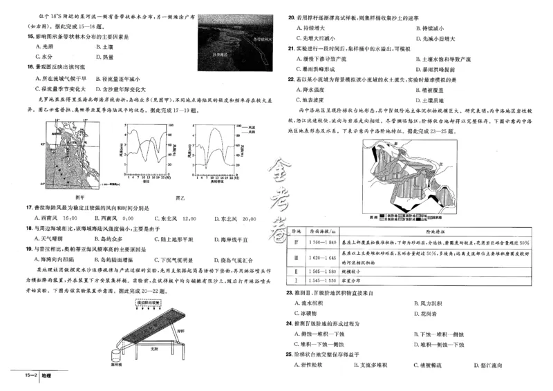 金考卷优秀模拟试卷汇编45套全国卷地理_9.2025地理总复习_地理高考模拟题_老高考_2023年_地理全国卷2023金考卷
