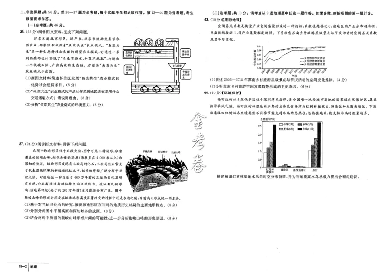 金考卷优秀模拟试卷汇编45套全国卷地理_9.2025地理总复习_地理高考模拟题_老高考_2023年_地理全国卷2023金考卷