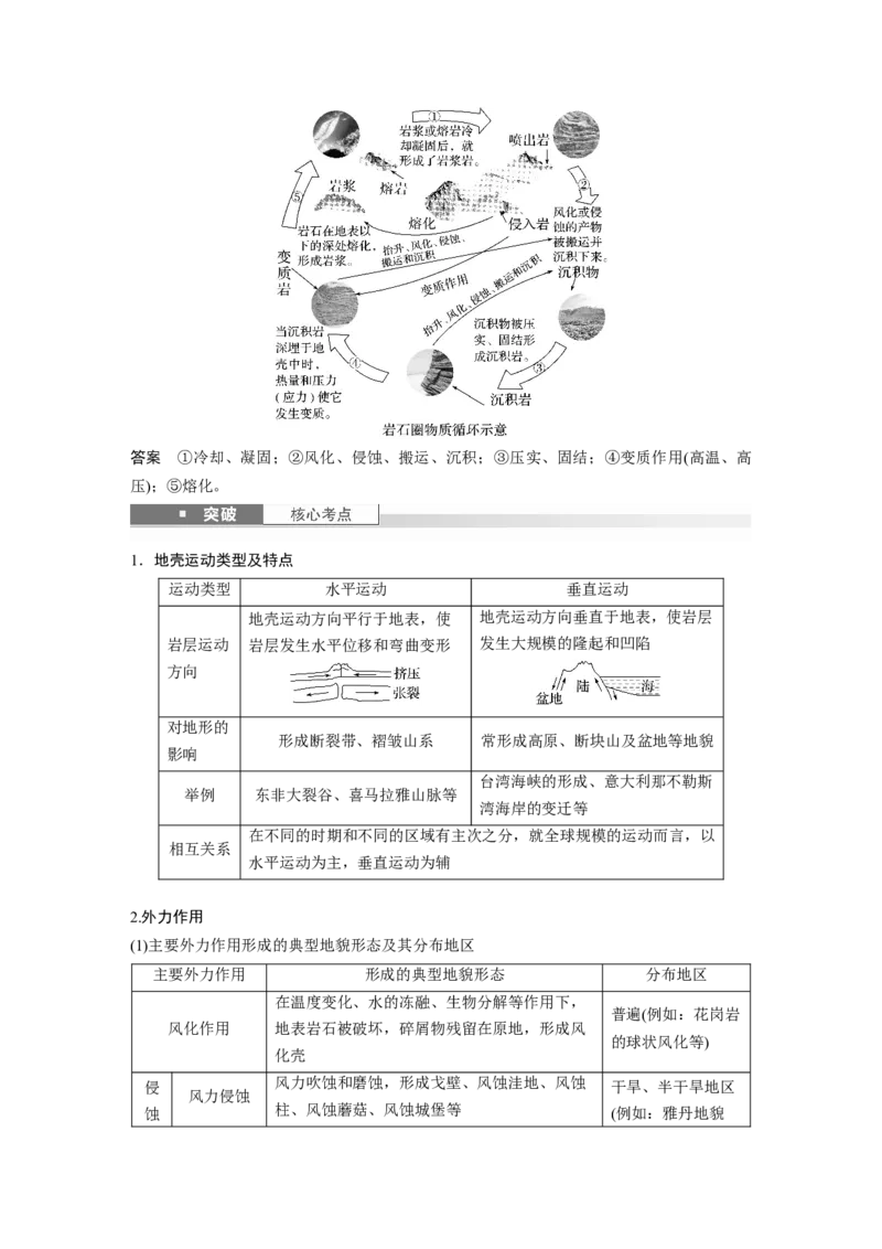 第五章　第1讲　课时26　塑造地表形态的力量_9.2025地理总复习_2025年新高考资料_一轮复习_2025高考大一轮复习讲义+练习（完结）_2025高考大一轮复习地理（人教版）