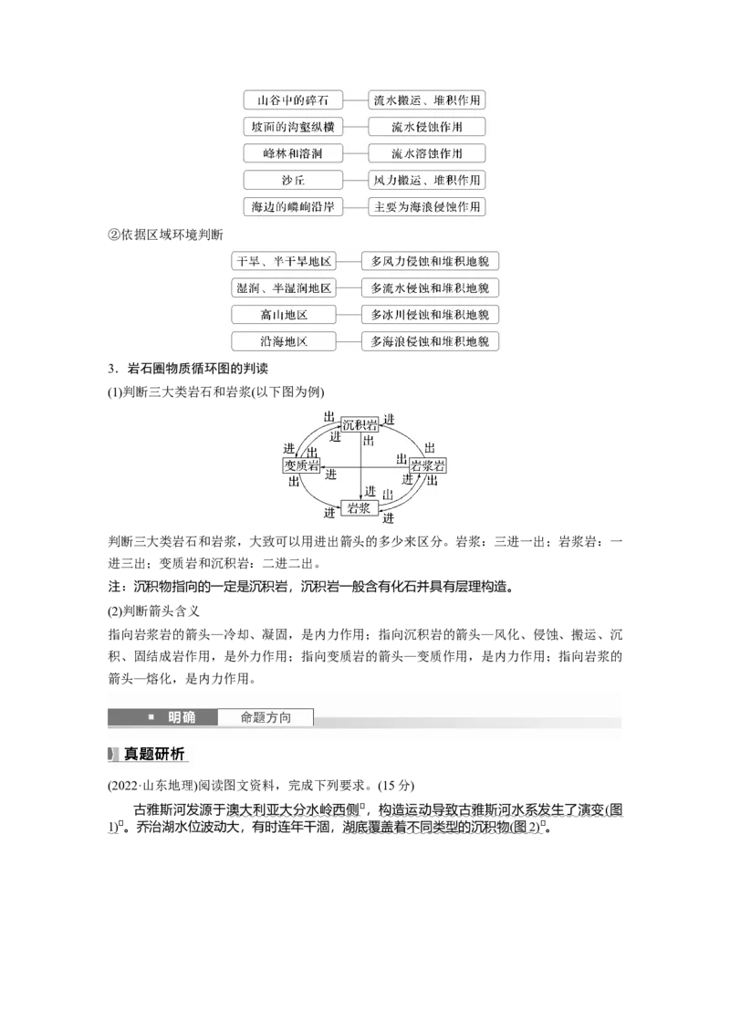 第五章　第1讲　课时26　塑造地表形态的力量_9.2025地理总复习_2025年新高考资料_一轮复习_2025高考大一轮复习讲义+练习（完结）_2025高考大一轮复习地理（人教版）